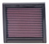 K&N Replacement Air Filter NISSAN MARCH;MICRA 1.0,1.3