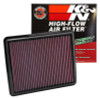 K&N Replacement Air Filter 10-12 Hyundai Santa Fe/Kia Sorrento / 11-12 Hyundai Sonata/Kia Optima