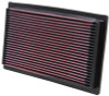 K&N Replacement Air Filter AIR FILTER, VW 1.6/1.8L 83-97, 2.0/2.8/2.9L 91-97