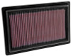K&N Replacement Panel Air Filter 2015 Mercedes Benz C250 2.0L L4