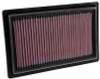 K&N Replacement Panel Air Filter 2015 Mercedes Benz C250 2.0L L4