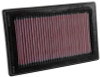 K&N Replacement Panel Air Filter 2015 Mercedes Benz C250 2.0L L4