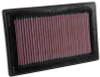 K&N Replacement Panel Air Filter 2015 Mercedes Benz C250 2.0L L4