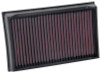K&N 2019 Volkswagen Jetta 1.4L F/I Replacement Panel Air Filter