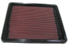 K&N 86-96 Mazda RX-7 1.3L Drop In Air Filter