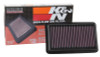 K&N 17-18 Honda Jade L4-1.5L F/I Turbo Replacement Drop In Air Filter