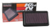 K&N 17-18 Honda Jade L4-1.5L F/I Turbo Replacement Drop In Air Filter