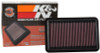 K&N 14-18 Maruti Suzuki Ciaz L4-1.4L F/I Replacement Drop In Air Filter