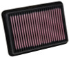 K&N 17-18 Honda Civic Type-R L4-2.0L F/I Turbo Replacement Drop In Air Filter