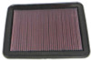 K&N 05-09 Chevy Equinox / 08-10 Malibu / 06-10 Buick Lucerne 06-09 Cadillac DTS Drop In Air Filter