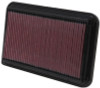 K&N 01-06 Toyota Camry / 04-10 Sienna / 01-09 Highlander / 03-06 Lexus RX330 Drop In Air Filter