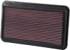 K&N 97-03 Lexus ES/RX300 / 97-04 Toyota Ava / 97-01 Camry / 98-03 Sien/Sol Drop In Air Filter