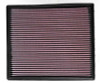 K&N 99-04 Jeep Grand Cherokee 4.0/4.7L Drop In Air Filter