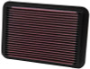K&N 89-95 Toyota PickUp 2.4L / 95-04 Tacoma 2.4/2.7L Drop In Air Filter