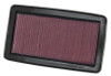 K&N 07 Acura MDX 3.7L V6 Drop In Air Filter