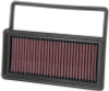 K&N 2008-2013 Fiat Abarth 1.4L Turbo Replacement Drop In Air Filter