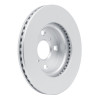 R1 06-19 ScIon IQ Front GeoSPEC Coated Rotor