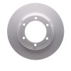 R1 92-22 Damon Avanti Front/Rear GeoSPEC Coated Rotor