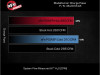 aFe 2024+ Toyota Tacoma BladeRunner 2.5in & 3in Aluminum Hot & Cold Charge Pipe Kit - Black