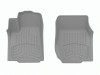 WeatherTech 22-23 Jeep Grand Cherokee WL Front FloorLiner HP - Grey
