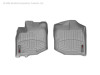 WeatherTech 09-13 Honda Fit Front FloorLiner - Grey