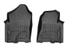 WeatherTech 2019+ Dodge Ram Front FloorLiner - Black