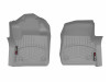 WeatherTech 2017+ Ford F-250/F-350/F-450 Front FloorLiner - Grey (Fits 4x4 Floor Shifter)