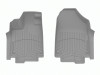 WeatherTech 18-23 Honda Odyssey Front FloorLiner HP - Grey