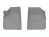 WeatherTech 17-23 Cadillac XT5 Front FloorLiner HP - Grey