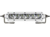 Rigid Industries 30in SR-Series PRO - Spot/Flood Combo - White