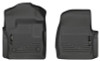 Husky Liners 17 Ford F-250 F-350 Super Duty Standard Cab WeatherBeater Black Front Floor Liners