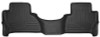 Husky Liners 15-17 Cadillac Escalade X-Act Contour Black Floor Liners (2nd Seat)