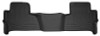 Husky Liners 15 Chevrolet Tahoe / 15 GMC Yukon X-Act Contour Black 2nd Seat Floor Liners