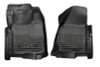 Husky Liners 11-12 Ford SuperDuty Regular Cab WeatherBeater Black Floor Liners