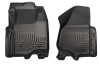 Husky Liners 12-15 Ford Super Duty Crew & Extended Cab WeatherBeater Front Row Black Floor Liners