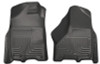 Husky Liners 09-10 Dodge Ram 1500/2500/3500 WeatherBeater Front Row Black Floor Liners