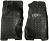 Husky Liners 99-04 Grand Cherokee (4DR) Classic Style Black Floor Liners