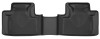 Husky Liners 11-22 Dodge Durango / 11-14 Jeep Grand Cherokee X-Act Contour Blk 2nd Seat Floor Liners