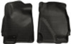 Husky Liners 05-08 Ford Escape (Base/Hybrid)/Mazda Tribute Classic Style Black Floor Liners