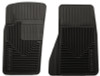 Husky Liners 07-11 Jeep Wrangler (Base/Unlimited)/02-07 Liberty Heavy Duty Black Front Floor Mats