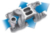 Edelbrock RPM Air-Gap Intake Manifold for Chevrolet Small-Block V8 (Part #7501)