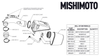 Mishimoto Jeep Wrangler JL 2.0L Performance Intake, 2018+ - MMAI-JLH-18SDW