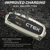 CTEK MXS 5.0 4.3 Amp Battery Charger for 12V Lead-acid Batteries - 40-206
