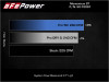 aFe 15-19 MINI Cooper S (F55/F56) L4 2.0L(t) Momentum GT Cold Air Intake System w/ Pro DRY S Filter