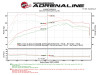 aFe Scorcher GT Module 15-17 Mini Cooper S Hardtop 2/4 Door F55/F56 L4 2.0(T) B46/B48