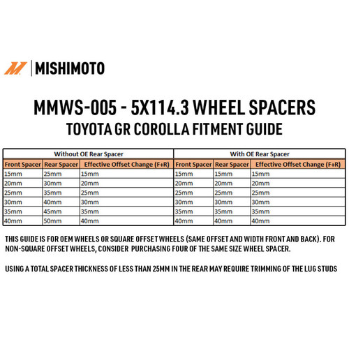 Mishimoto Wheel Spacers - 5x114.3 - 60.1 - 15 - M12 - Black