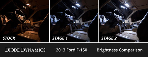 Diode Dynamics 09-14 d F-150 Interior LED Kit Cool White Stage 2
