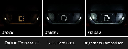 Diode Dynamics 15-20 d F-150 Interior LED Kit Cool White Stage 1
