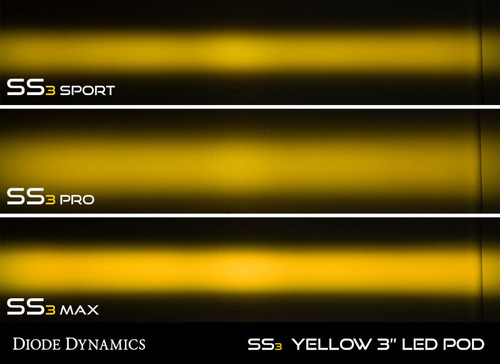 Diode Dynamics SS3 LED Pod Max - Yellow SAE Fog Round (Single)