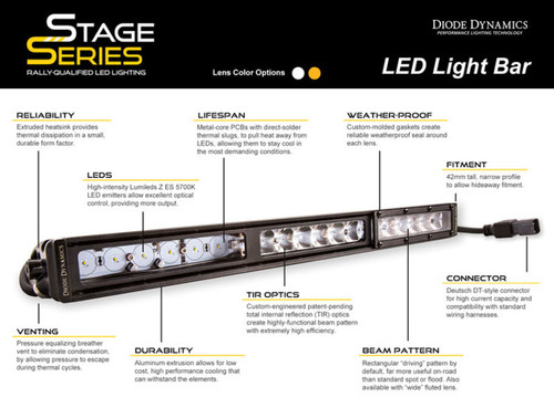 No Longer Available - Diode Dynamics 42 In LED Light Bar Single Row Straight - Amber Combo Each Stage Series